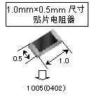 0402电阻、0402封装尺寸