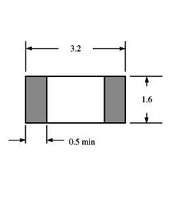 1206贴片电阻、1206电阻贴片