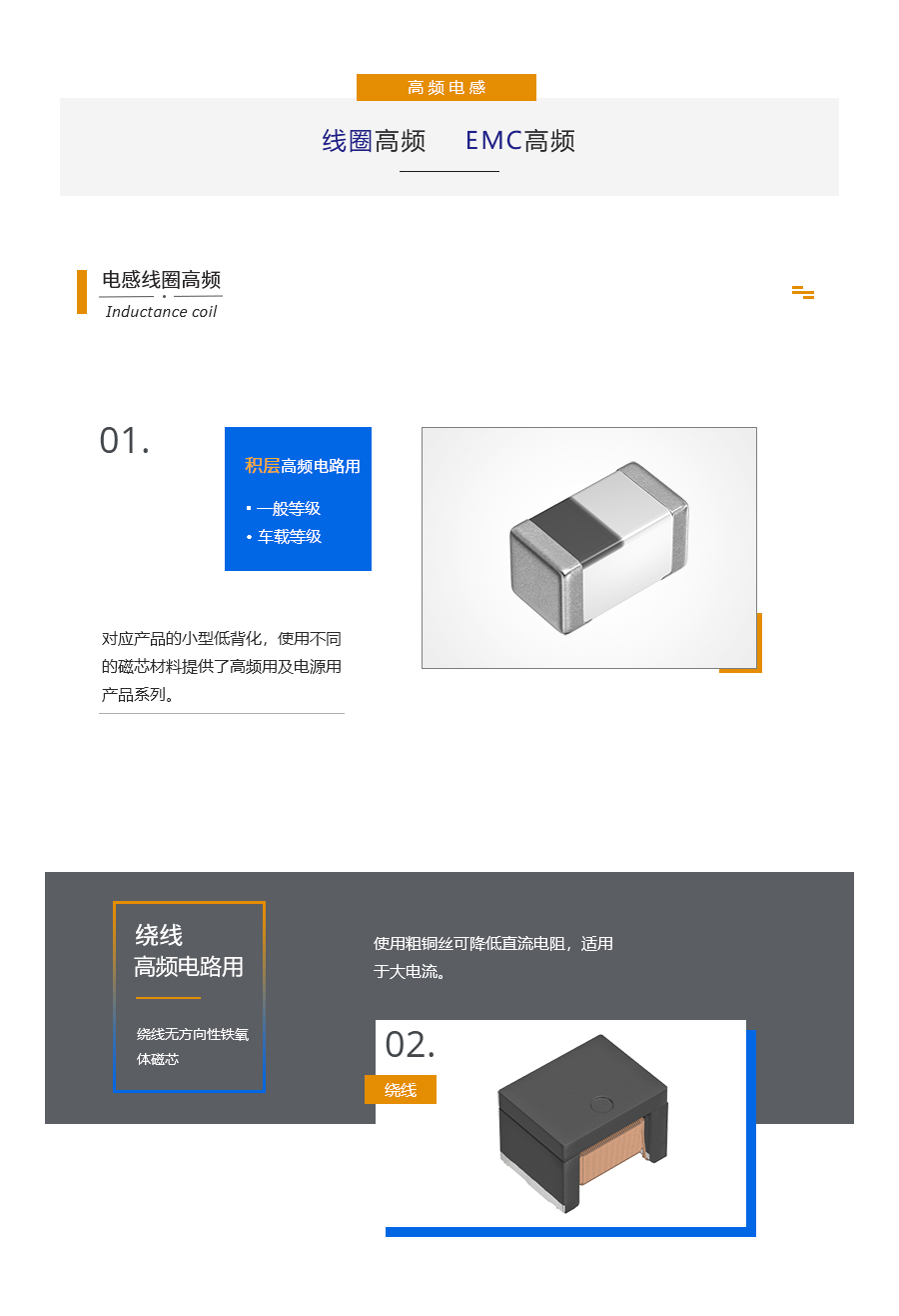 TDK高频电感参数4
